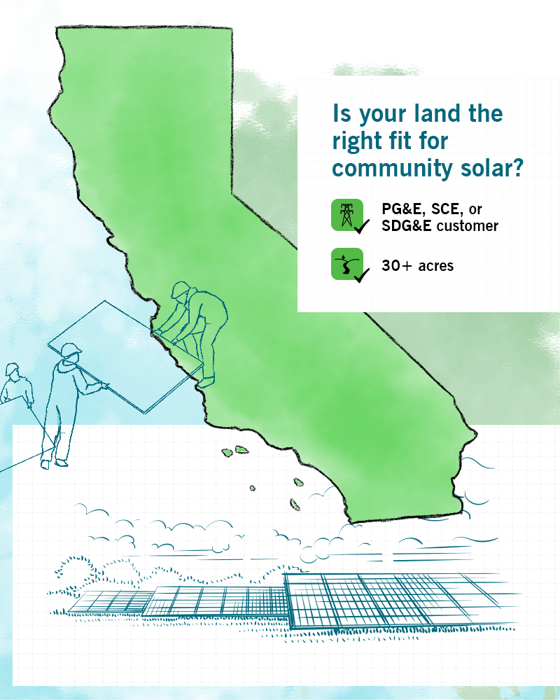 california solar land leases map